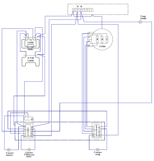 Схема подключения нагревательного элемента электроплиты